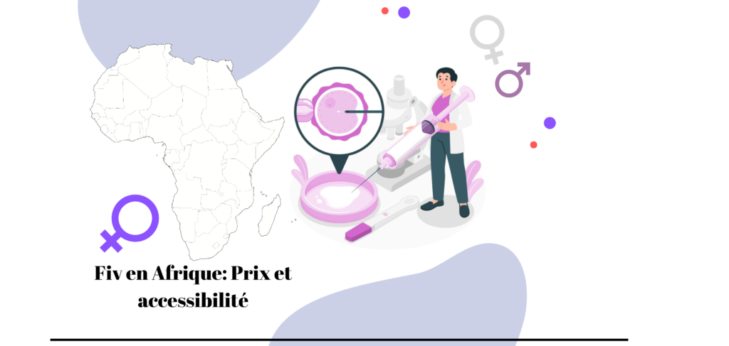 FIV en Afrique : Coûts, Accessibilité